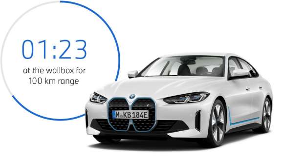 BMW i4 eDrive40 G26 2021 вид спереди на три четверти с показателями времени зарядки BMW i4 eDrive40 G26 2021 вид спереди на три четверти с показателями времени зарядки