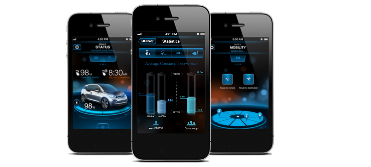 BMW i Remote App BMW i Remote App