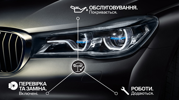 Гарантированное удовольствие от вождения с программой BMW Service Inclusive и BMW Service Inclusive Plus Гарантированное удовольствие от вождения с программой BMW Service Inclusive и BMW Service Inclusive Plus